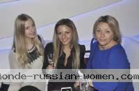 Kiev Women