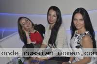 Kiev Women